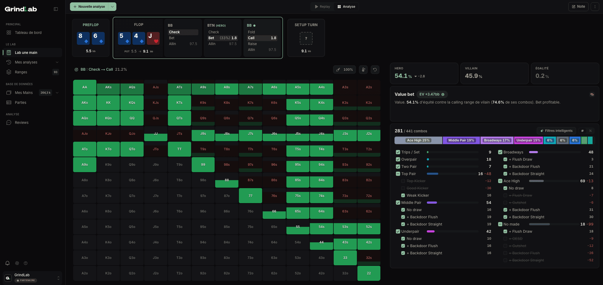 GrindLab — analyse de main : range adverse, equity et verdict