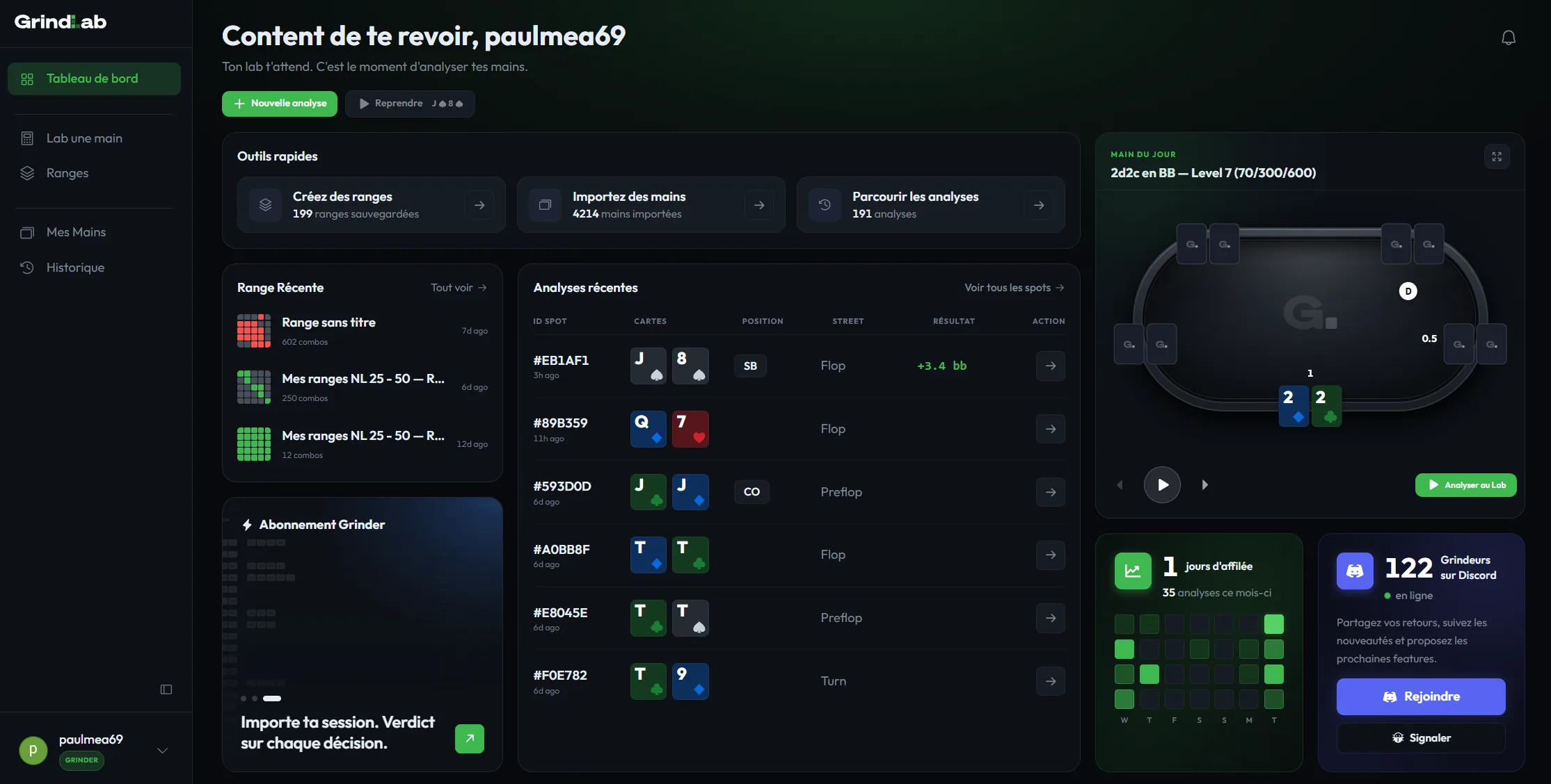GrindLab navigation: Dashboard, Lab, Ranges, My Hands, History