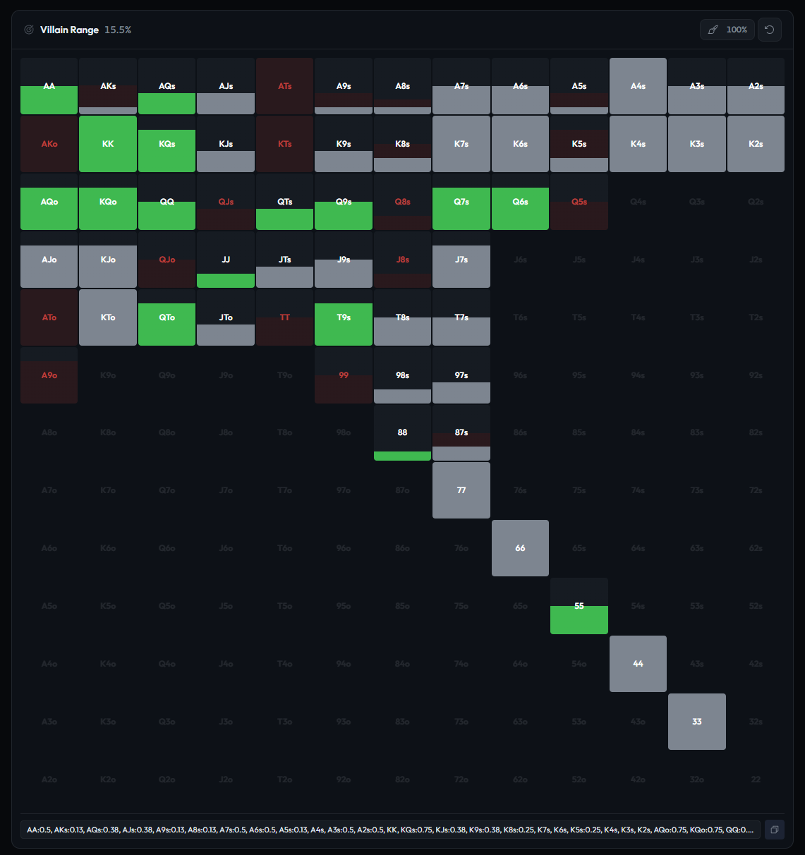 GrindLab range matrix — assigning villain's range