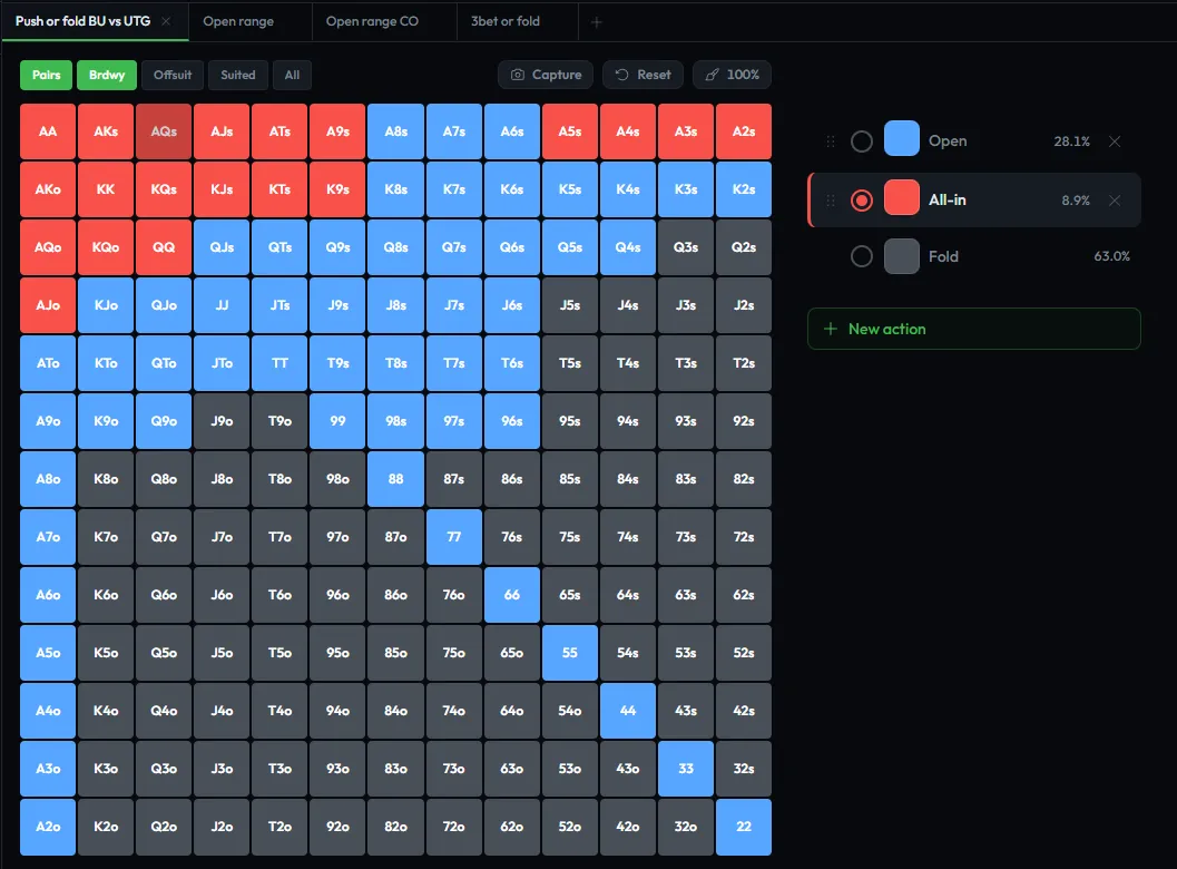 GrindLab range editor, building a custom range