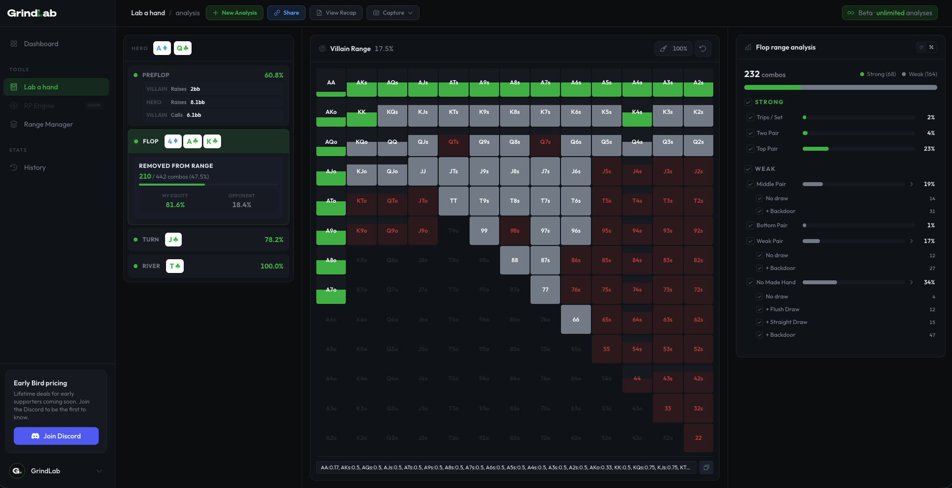 GrindLab — Analyse d'une main de poker avec range villain, equity et analyse du flop