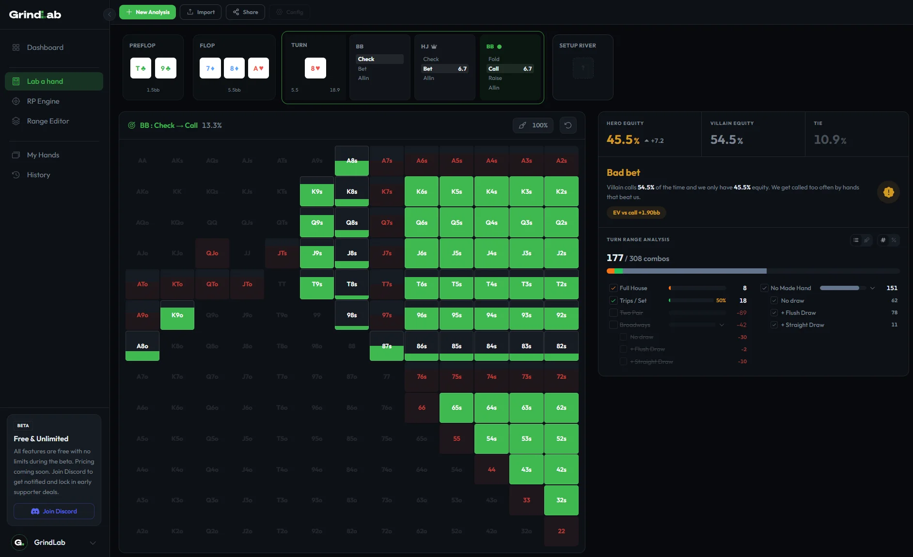 GrindLab — Analyse d'une main de poker avec range villain, equity et analyse du turn